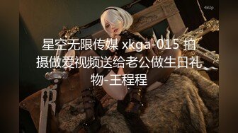 星空无限传媒 xkga-015 拍摄做爱视频送给老公做生日礼物-王程程